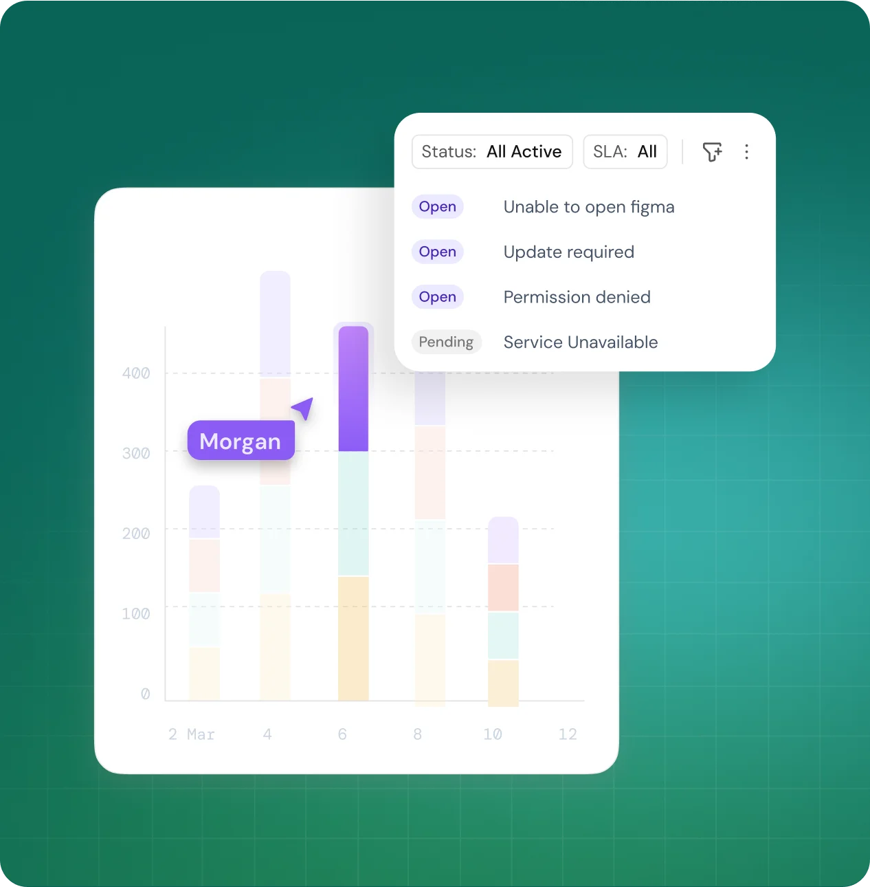 Interactive analytics